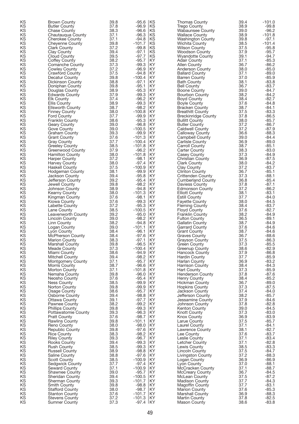 La Crosse Technology WS 550 US User Manual | Page 49 / 64