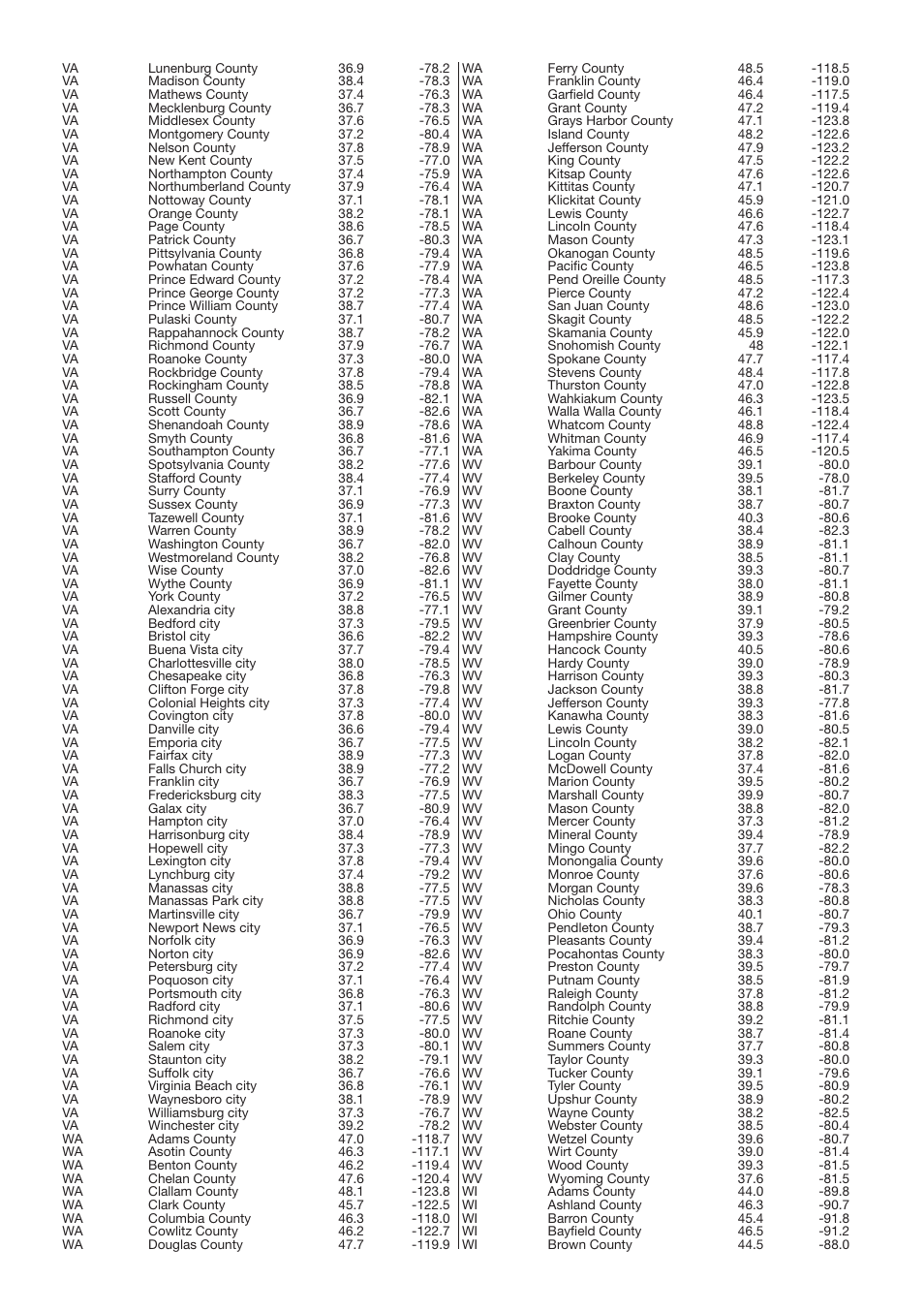 La Crosse Technology WS 550 US User Manual | Page 60 / 64