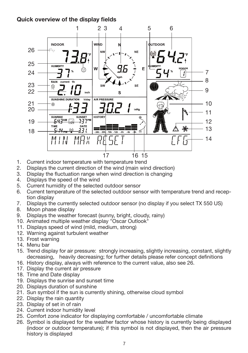 La Crosse Technology WS 550 US User Manual | Page 7 / 64