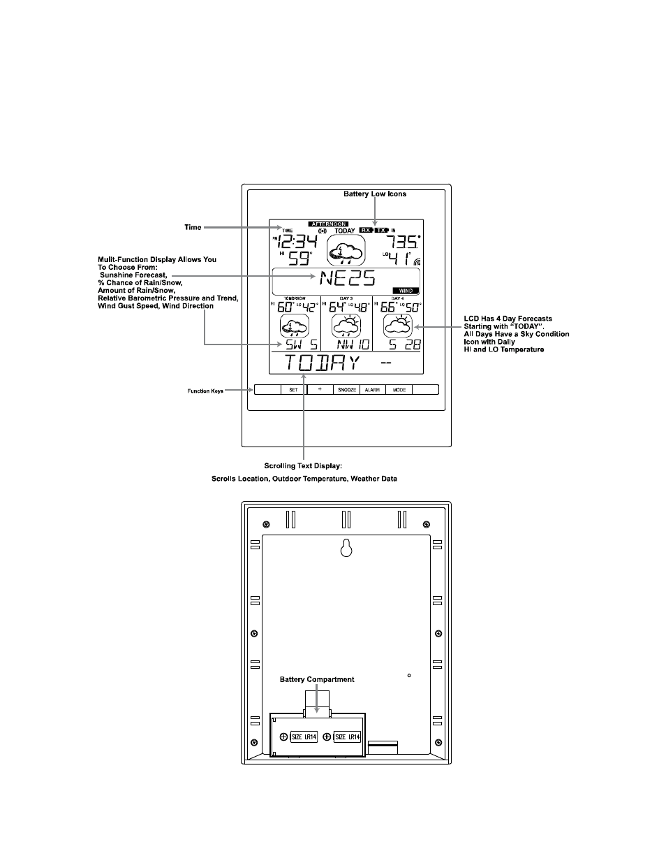 La Crosse Technology Internet-Powered Weather Station WD-3209 User Manual | Page 11 / 25