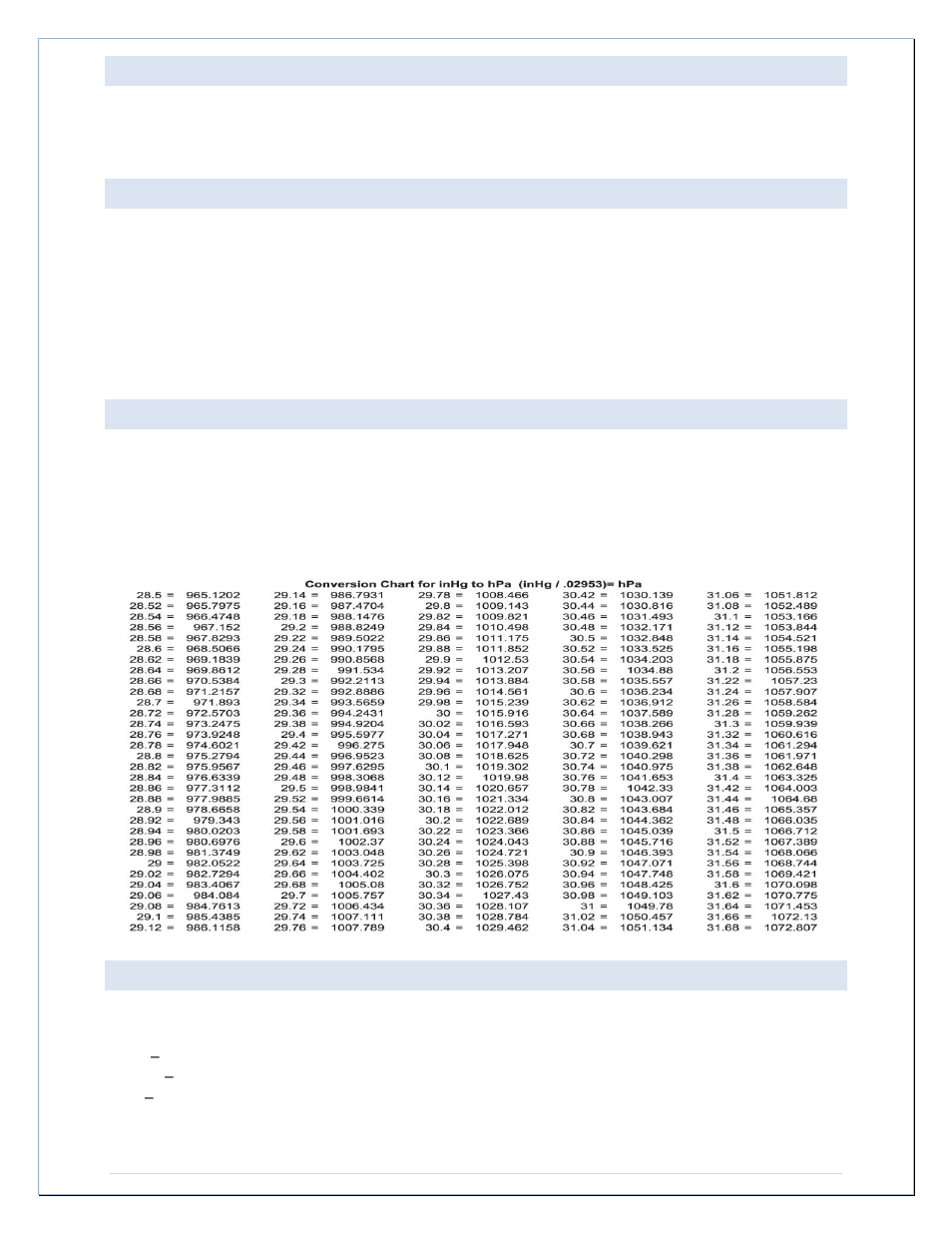 Rainfall unit, Wind unit, Sea level pressure | Pressure unit | La Crosse Technology 308-807 User Manual | Page 18 / 28