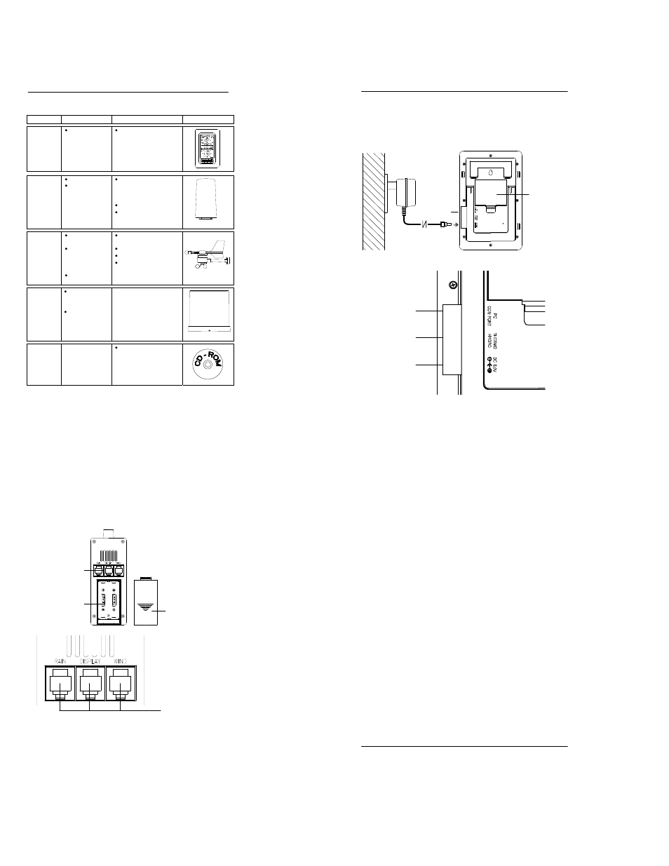 La Crosse Technology Professional Remote Weather Station User Manual | Page 2 / 10