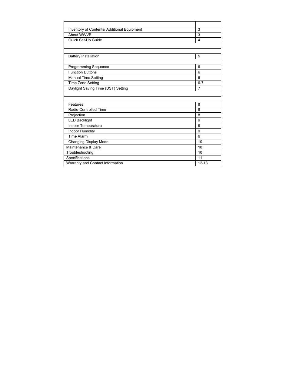 La Crosse Technology Radio Controlled Projection Alarm WT-5110 User Manual | Page 2 / 40