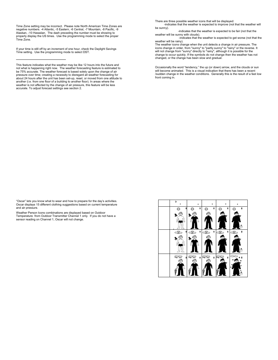 La Crosse Technology WS-9611U-IT User Manual | Page 15 / 17