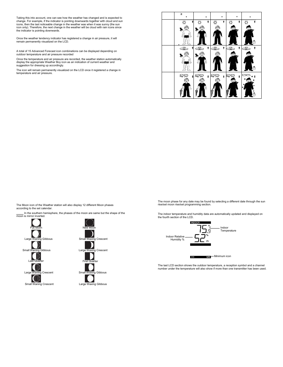 La Crosse Technology WS-9611U-IT User Manual | Page 9 / 17