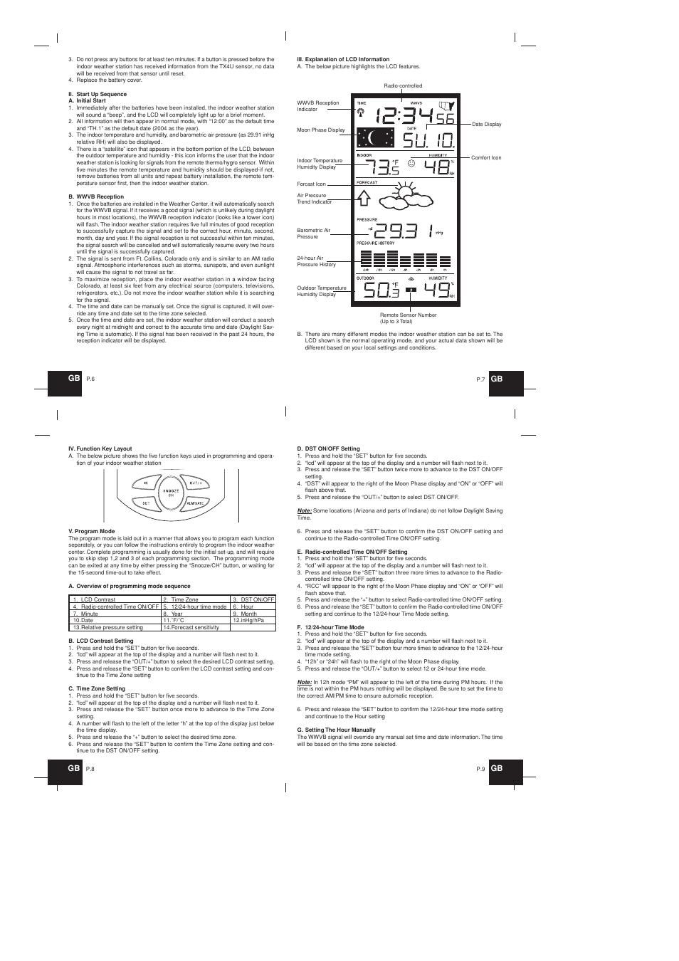 La Crosse Technology Wireless 433 MHz Weather Station WS-9032U User Manual | Page 3 / 9