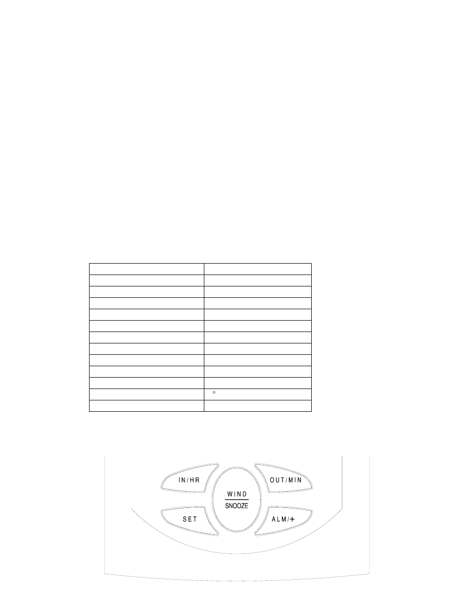 La Crosse Technology WIRELESS 433 MHZ WS-9035TWC User Manual | Page 5 / 19