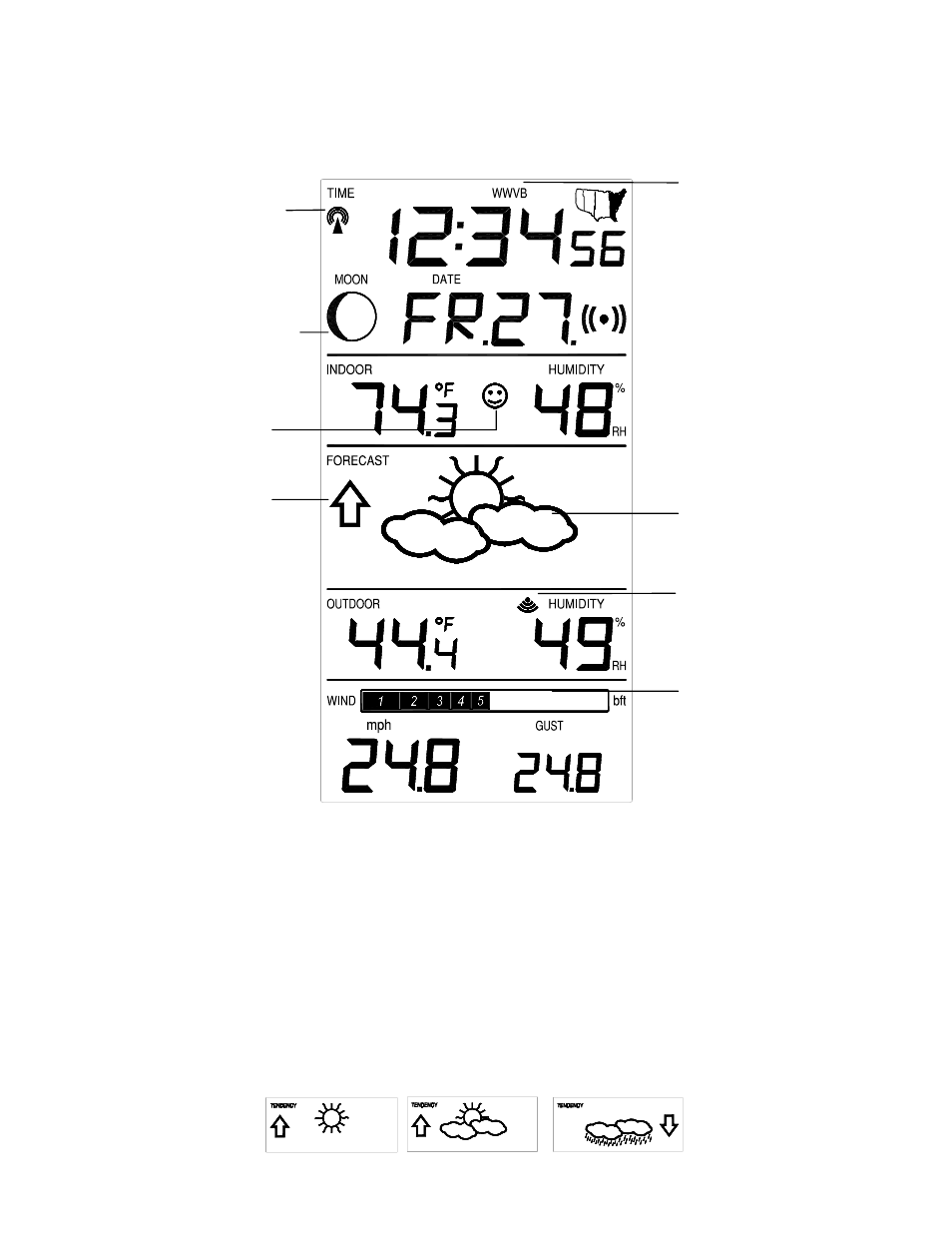 La Crosse Technology WIRELESS 433 MHZ WS-9035TWC User Manual | Page 9 / 19