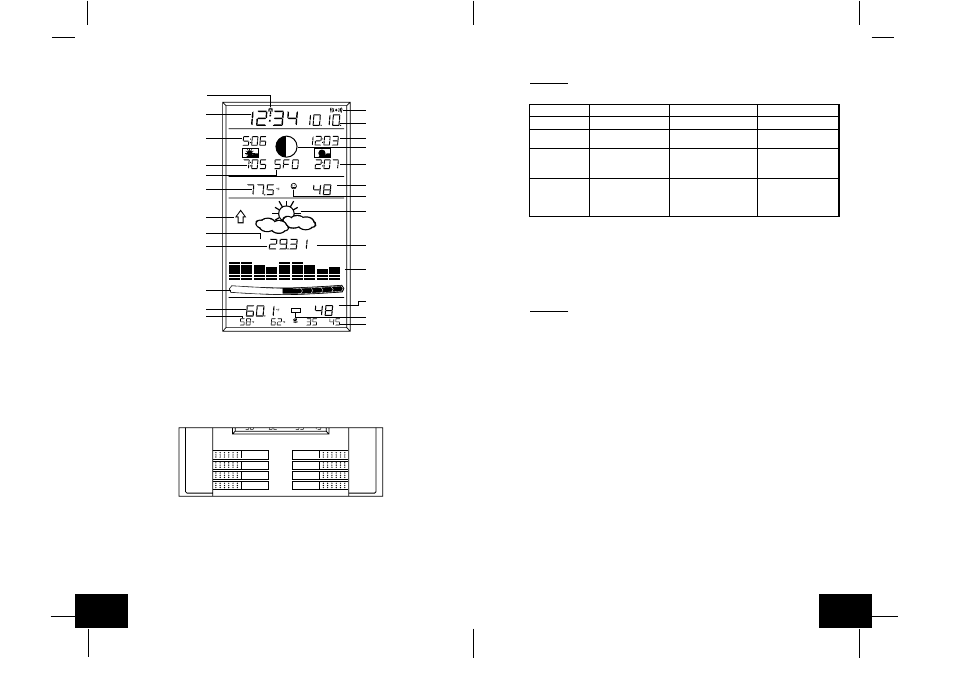 La Crosse Technology WS-8025SU User Manual | Page 18 / 36