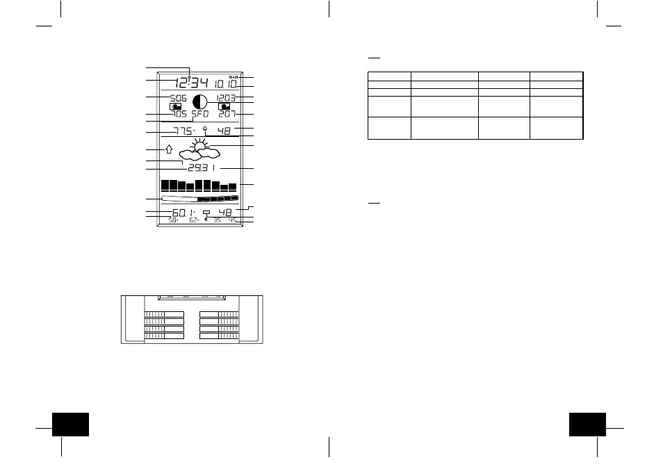 La Crosse Technology WS-8025SU User Manual | Page 28 / 36