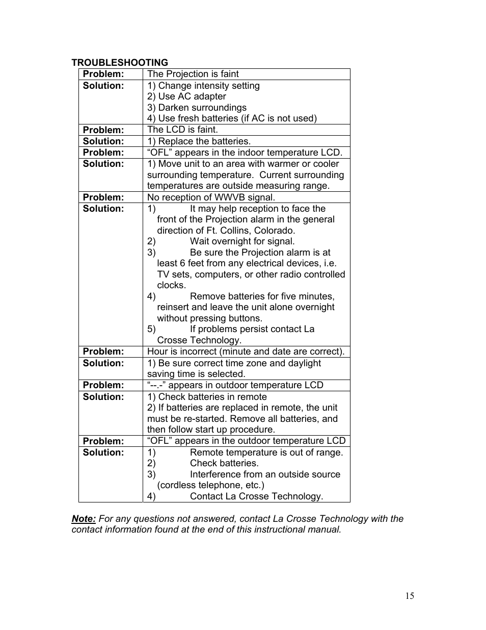 La Crosse Technology WT-5442 User Manual | Page 15 / 17