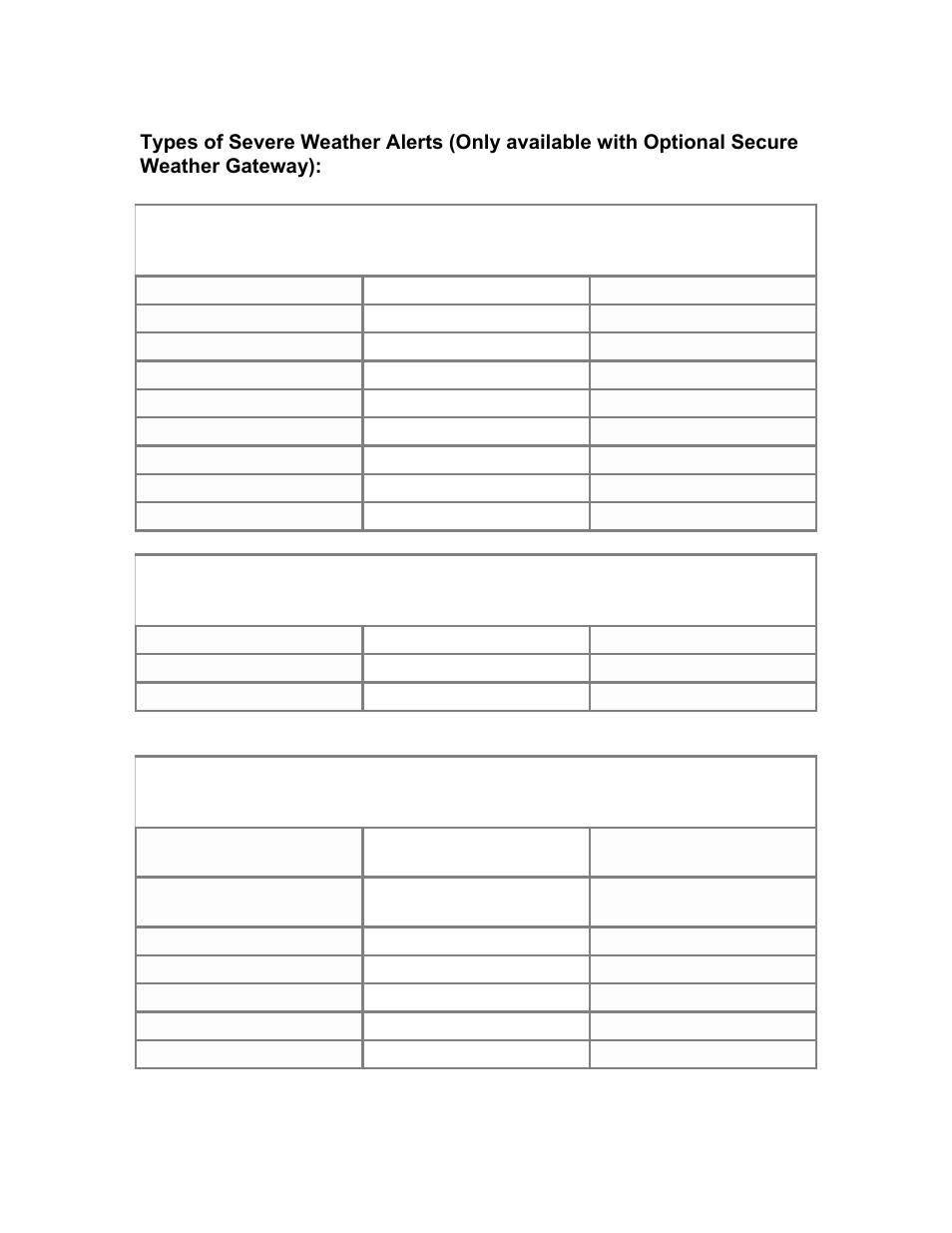 La Crosse Technology Weather Direct Lite WD-2512UR-B User Manual | Page 18 / 25