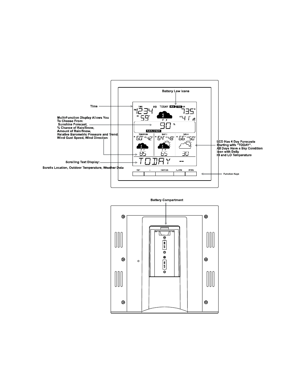 La Crosse Technology Weather Direct WD-3302 User Manual | Page 11 / 25