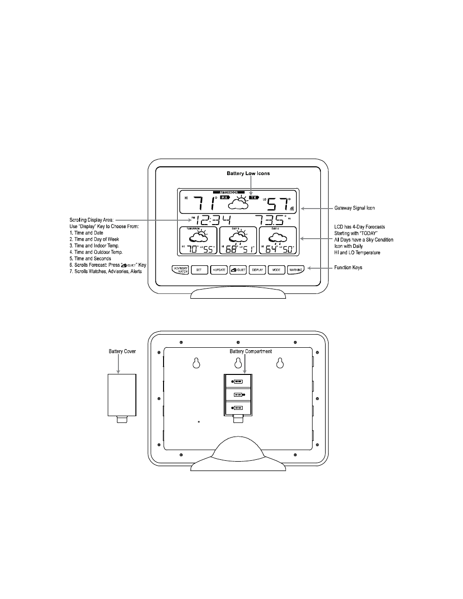La Crosse Technology WD-9535 User Manual | Page 11 / 25