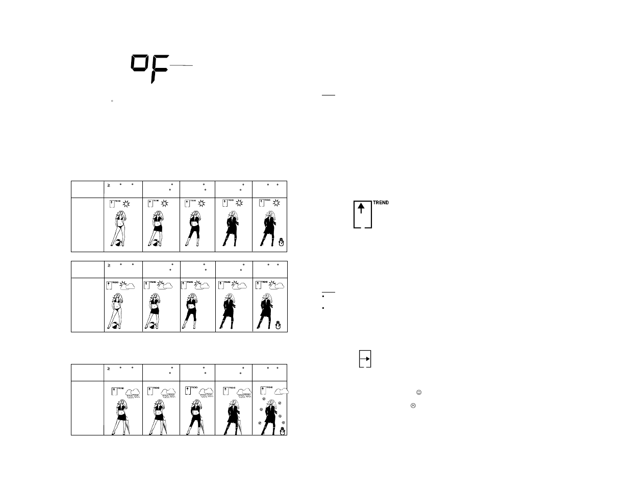La Crosse Technology WS-9730U-IT User Manual | Page 3 / 5
