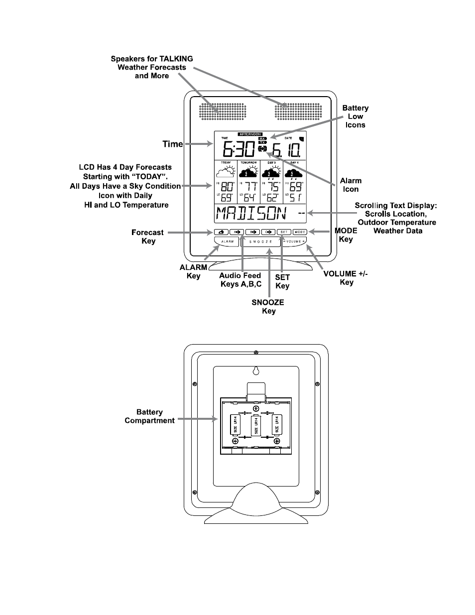 La Crosse Technology WA-1340U User Manual | Page 15 / 31
