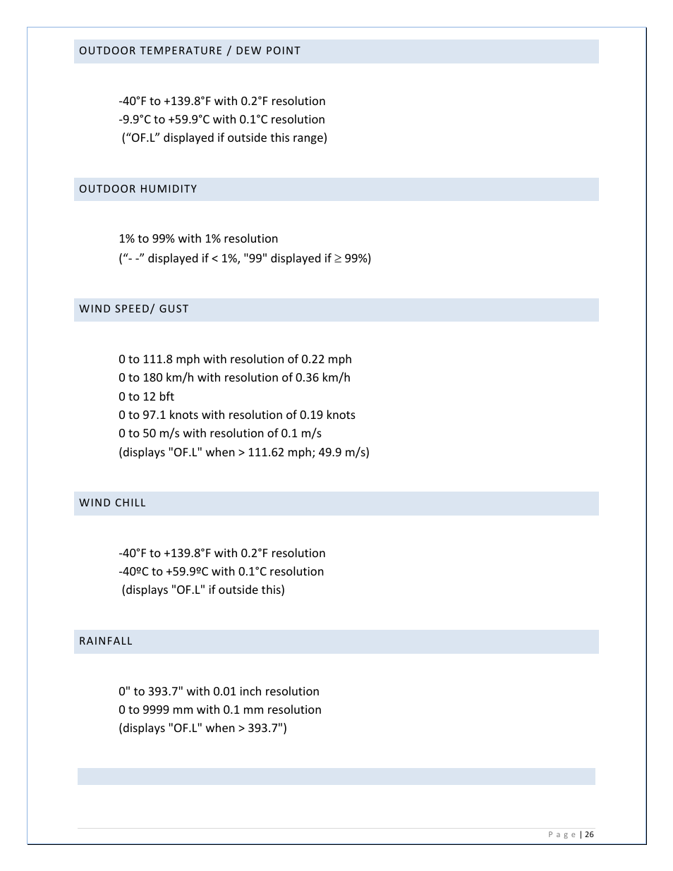 La Crosse Technology WS-2811U-IT User Manual | Page 26 / 31