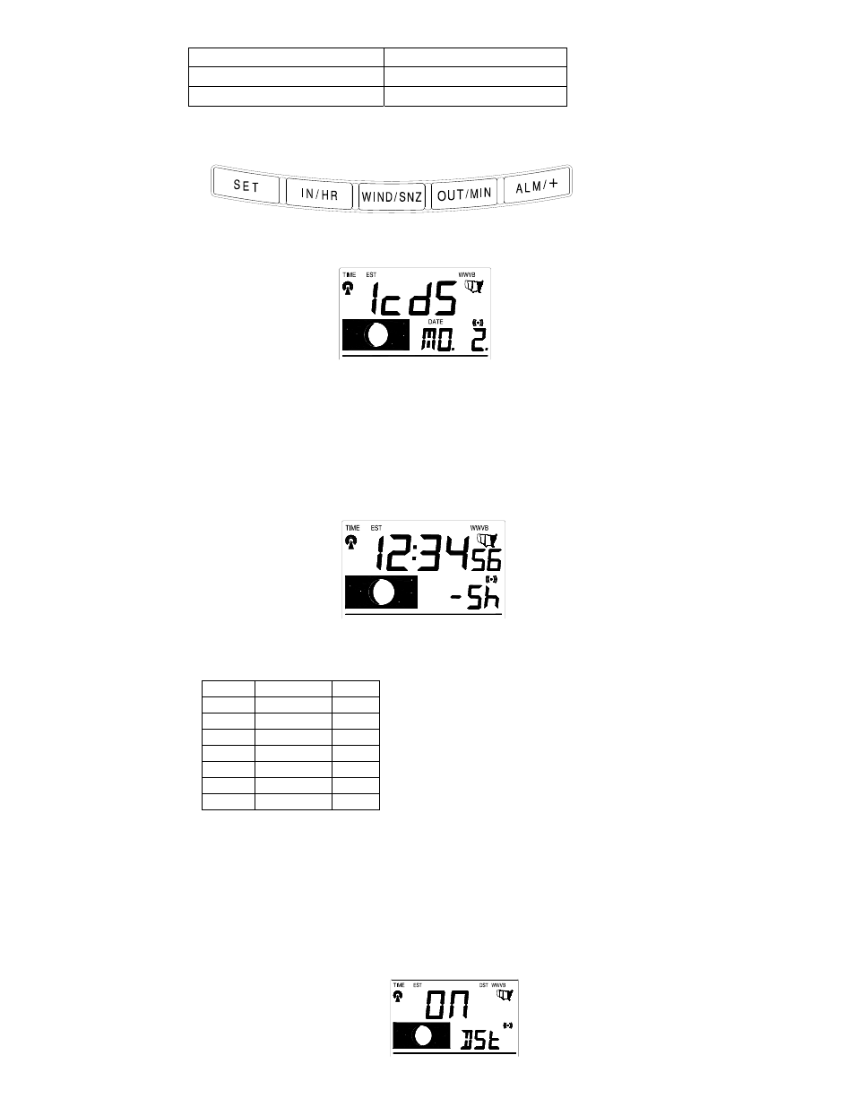 La Crosse Technology WS-9043U User Manual | Page 5 / 14