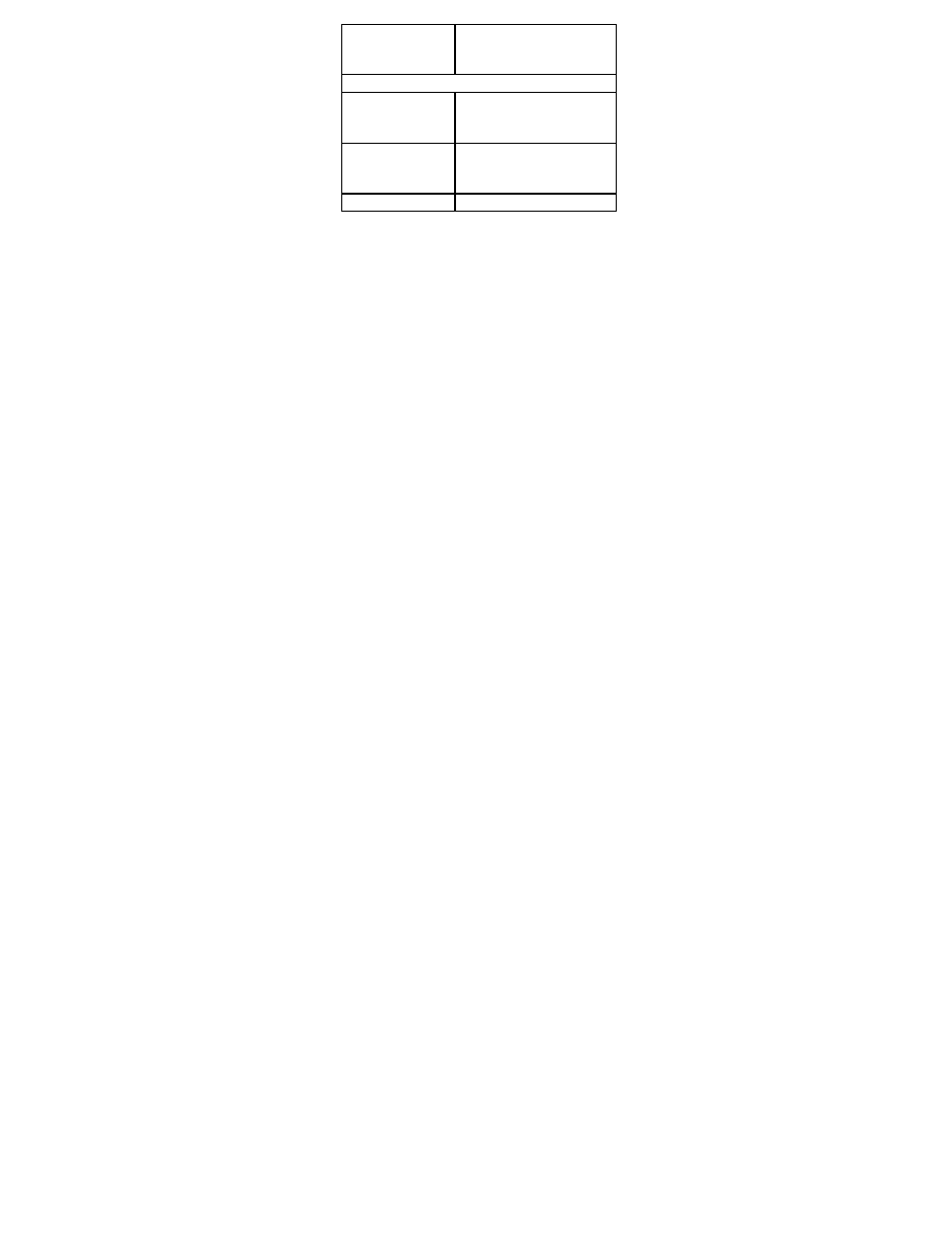 La Crosse Technology Wireless 433 MHz Temperature Station WS-7136U User Manual | Page 28 / 32