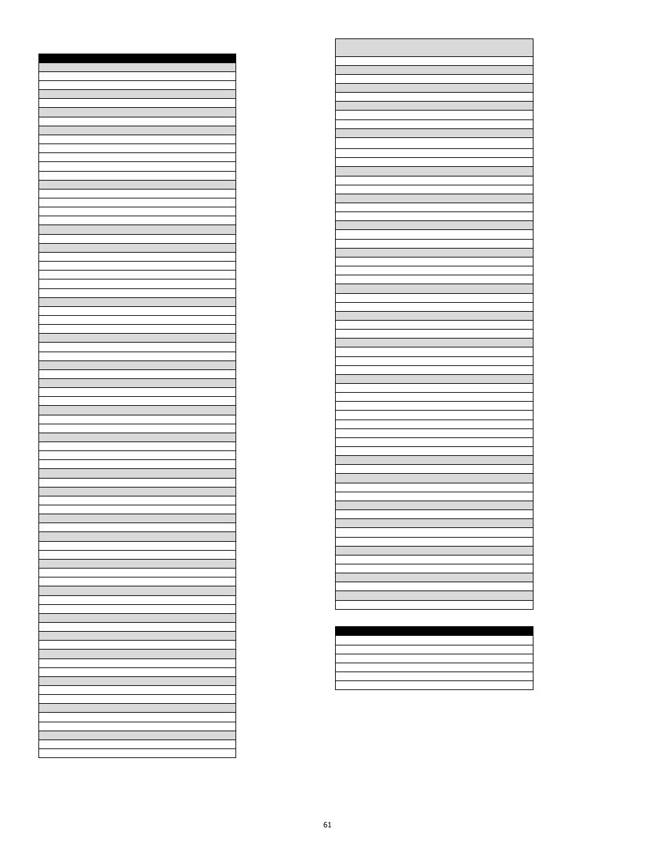 La Crosse Technology WS-9257U-IT User Manual | Page 3 / 3