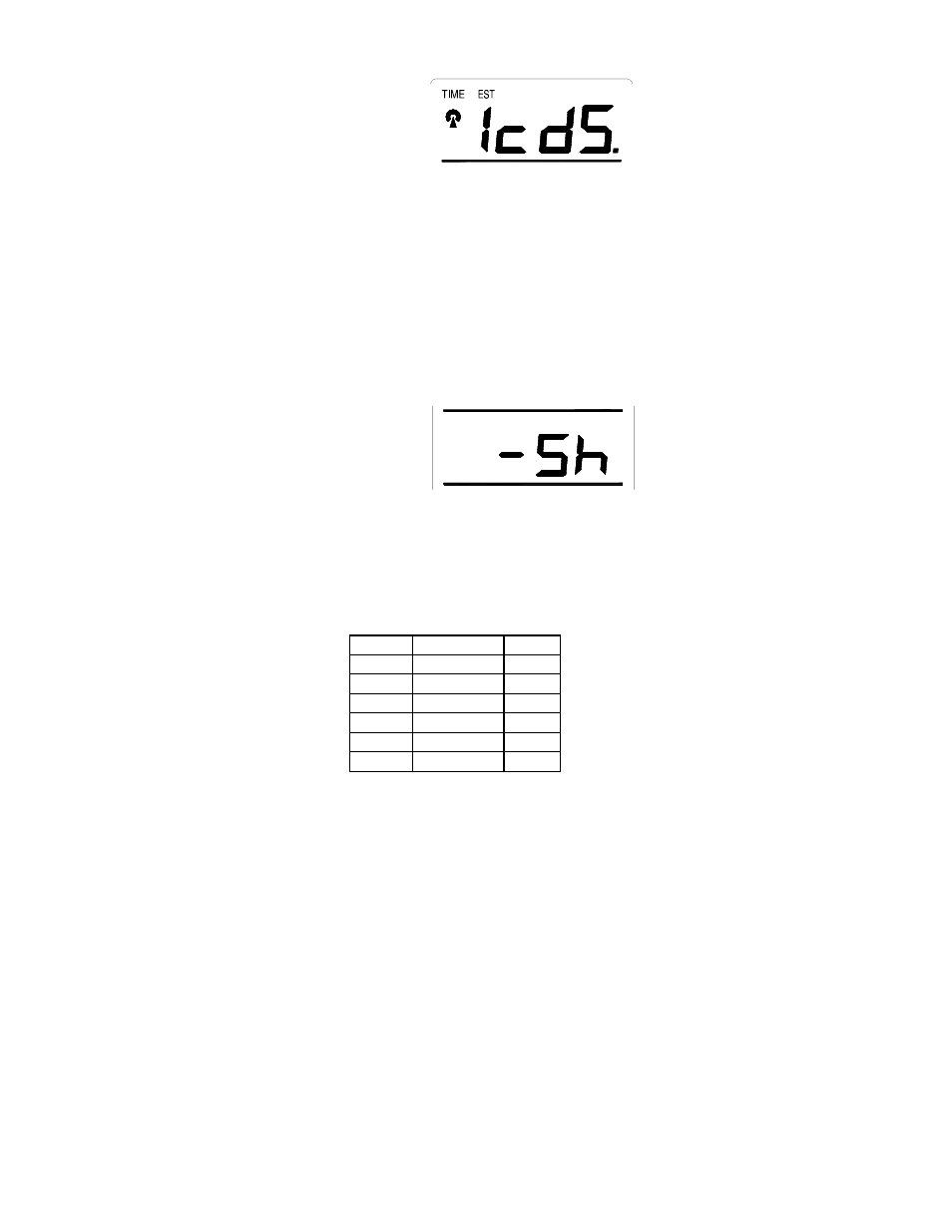 La Crosse Technology WS-7159U User Manual | Page 7 / 22