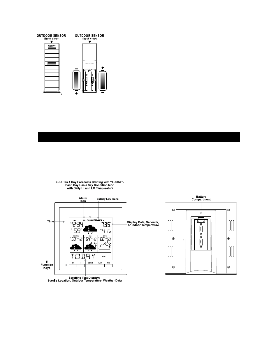 Wireless display operation | La Crosse Technology WD-3102U User Manual | Page 11 / 25