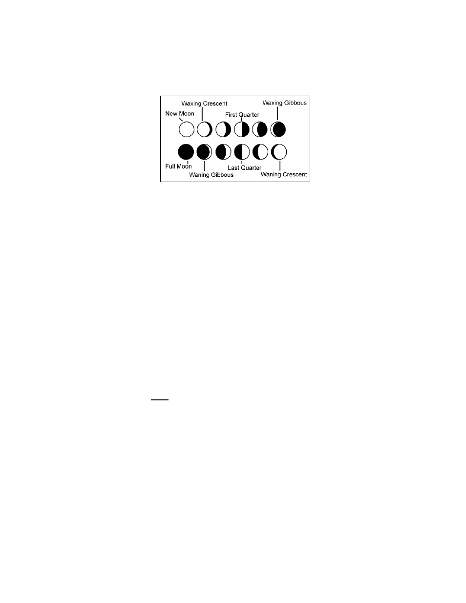 La Crosse Technology Wireless 433 MHz Weather Station with Sun/Moon Time WS-8015U User Manual | Page 19 / 36