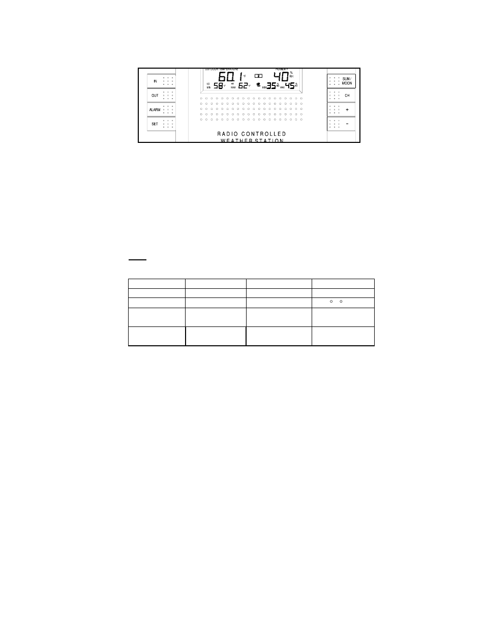 La Crosse Technology Wireless 433 MHz Weather Station with Sun/Moon Time WS-8015U User Manual | Page 8 / 36