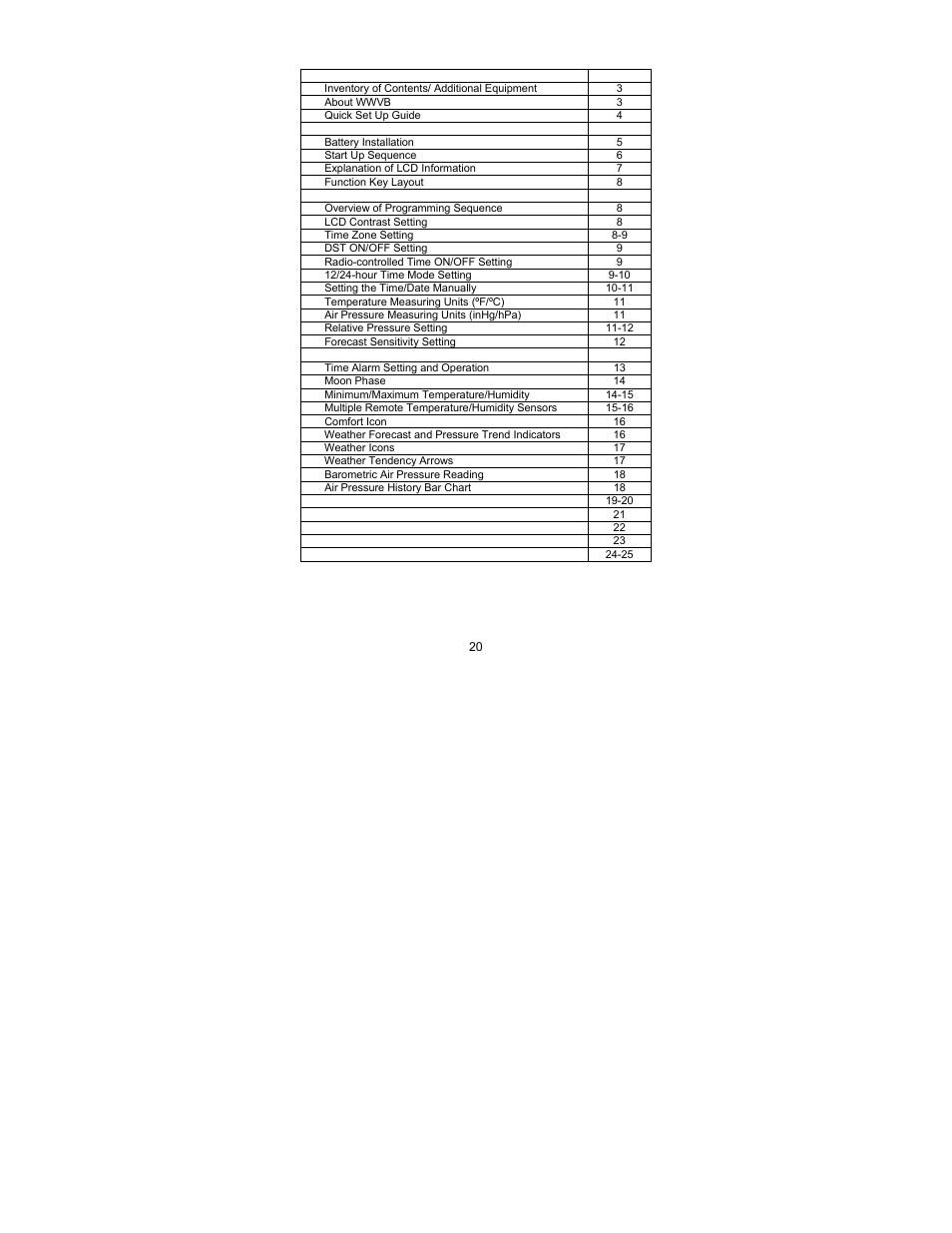 La Crosse Technology WS-9037U-IT User Manual | Page 2 / 149