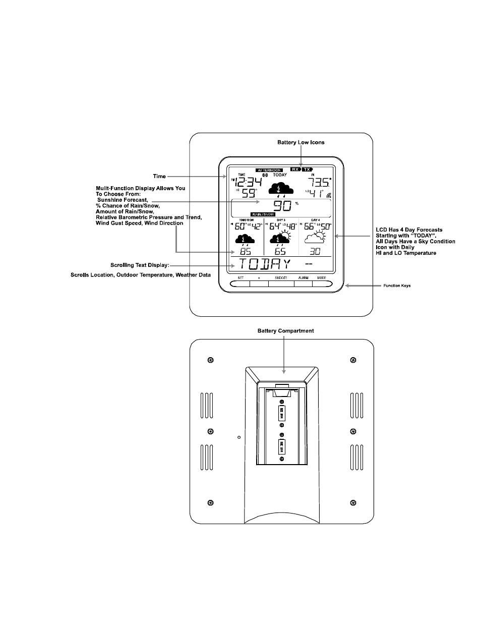 La Crosse Technology Weather Direct WD-3303 User Manual | Page 11 / 25