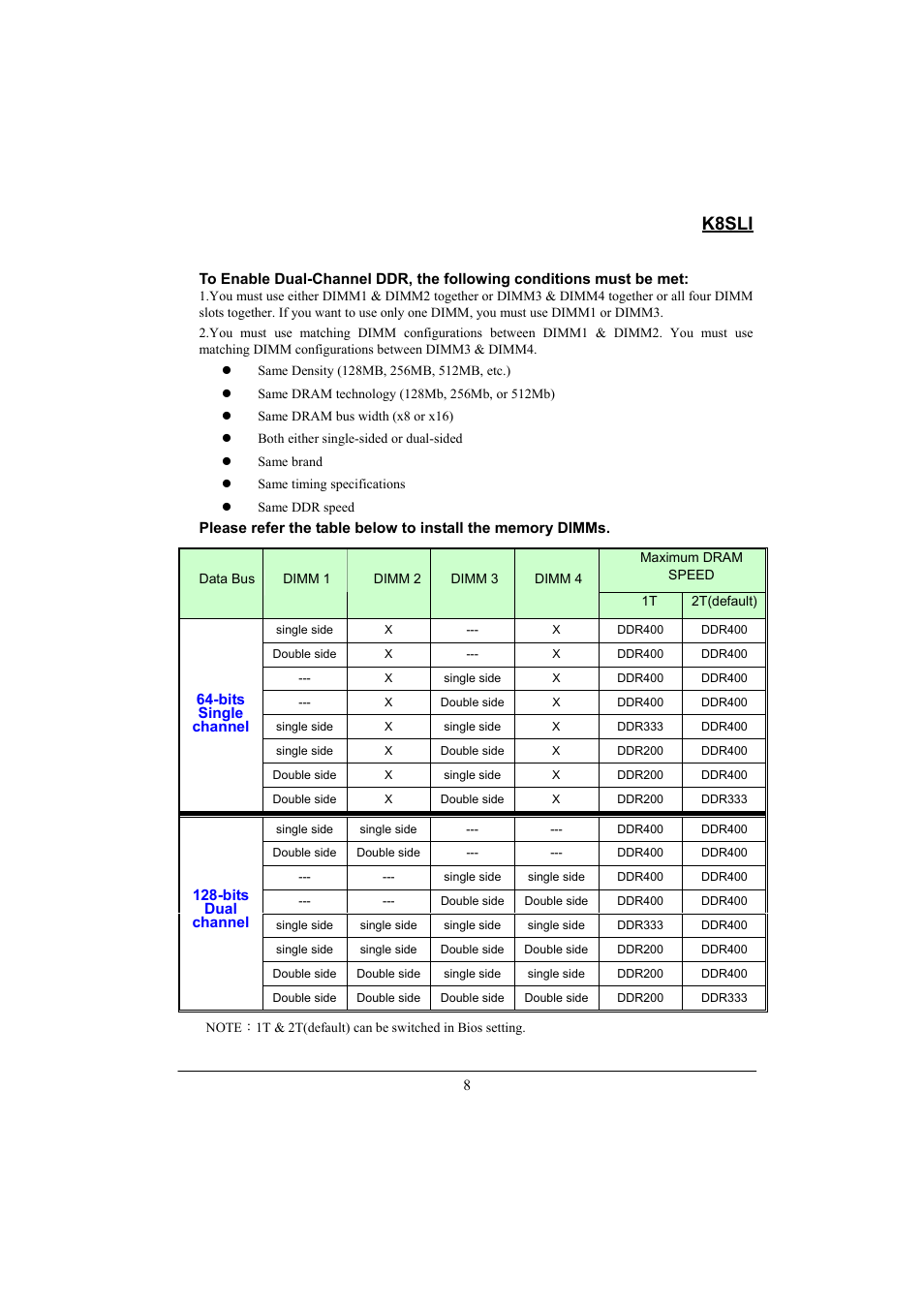 K8sli | Lok8u K8SLI User Manual | Page 14 / 62