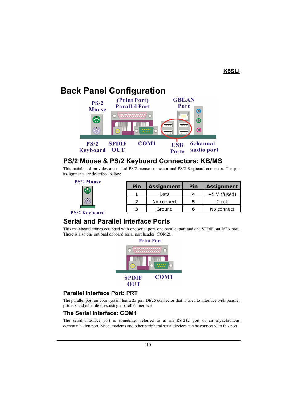 Back panel configuration, Ps/2 mouse & ps/2 keyboard connectors: kb/ms, Serial and parallel interface ports | Lok8u K8SLI User Manual | Page 16 / 62