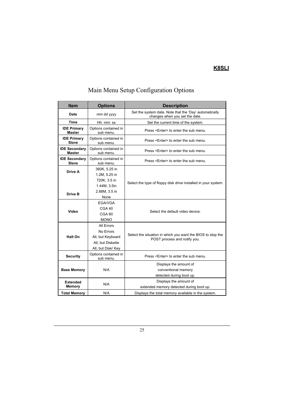 Main menu setup configuration options, K8sli | Lok8u K8SLI User Manual | Page 31 / 62