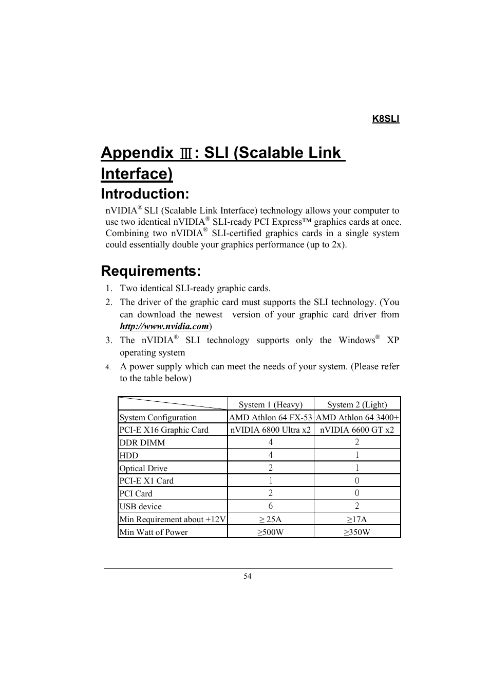Appendix Ⅲ : sli (scalable link interface), Introduction, Requirements | Lok8u K8SLI User Manual | Page 60 / 62
