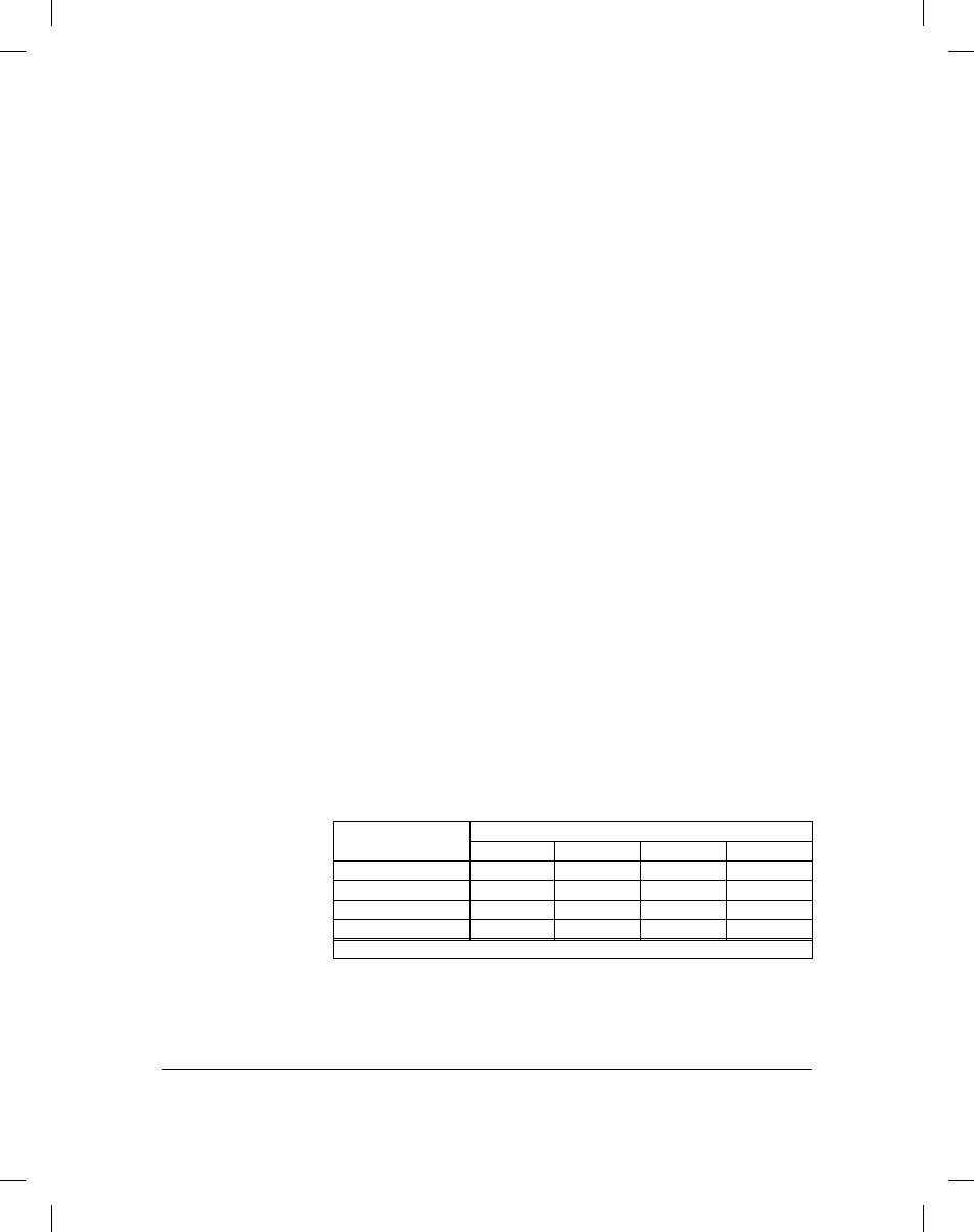 Chapter 2: security definitions | Landmark Lighting D20R2-06/99 User Manual | Page 17 / 120