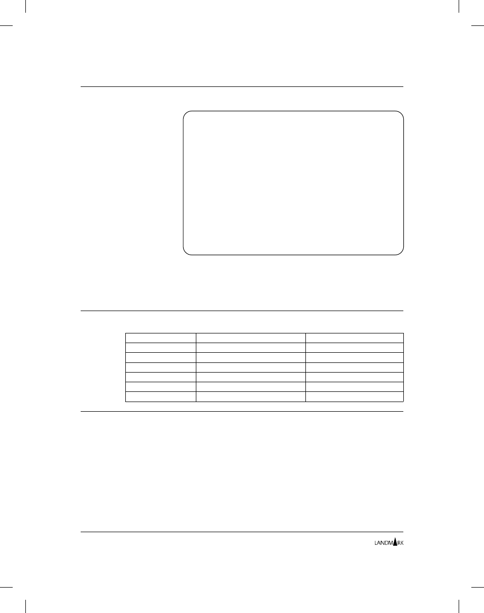 Security definitions menu, Accessing this screen, Options | Landmark Lighting D20R2-06/99 User Manual | Page 30 / 120