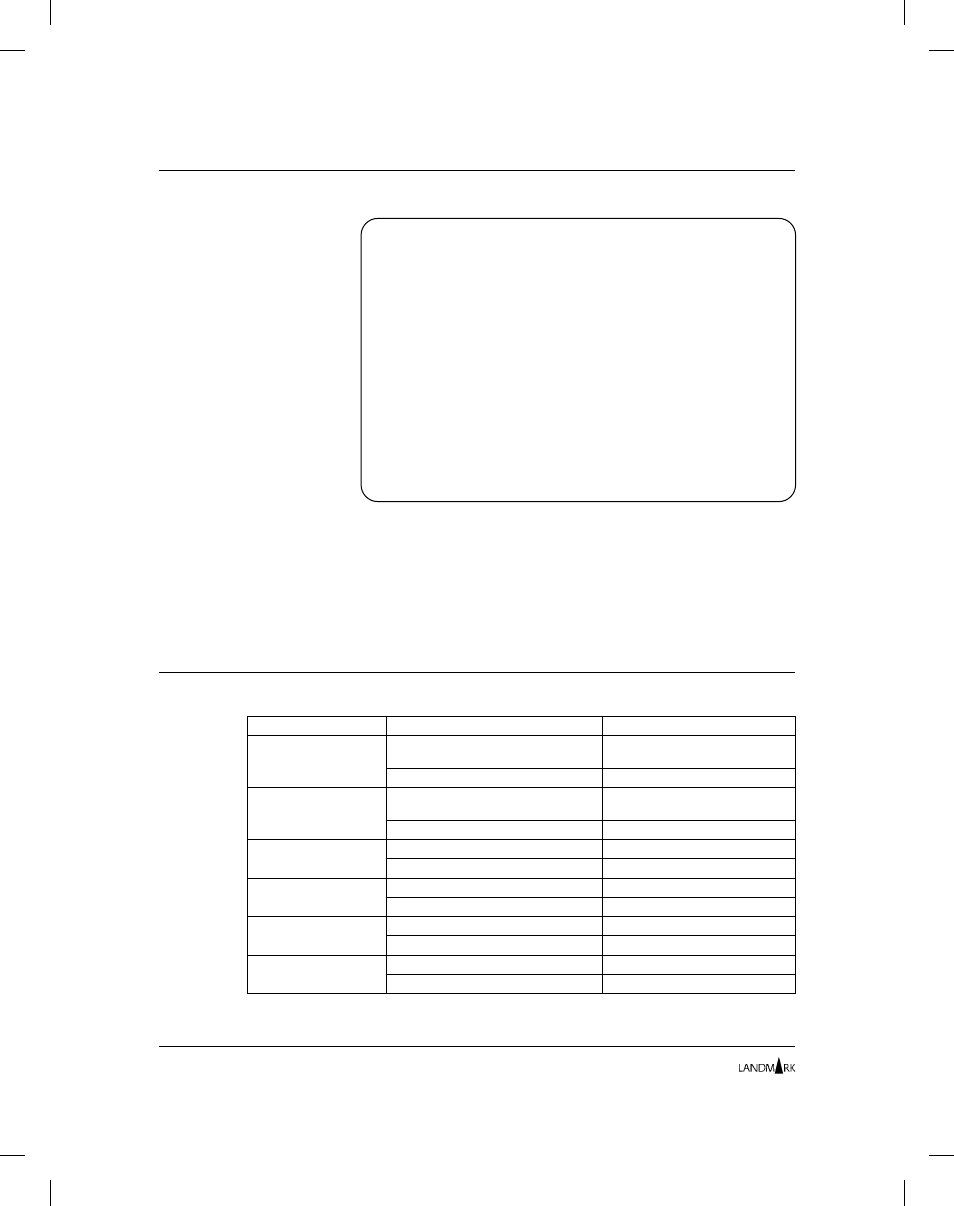 User definition, Accessing this screen | Landmark Lighting D20R2-06/99 User Manual | Page 34 / 120