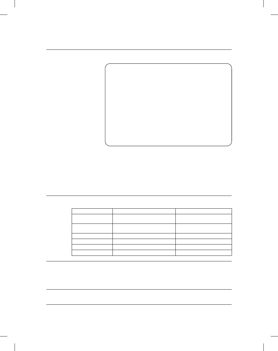 Secured functions directory, Accessing this screen, Primary commands | Fields | Landmark Lighting D20R2-06/99 User Manual | Page 37 / 120