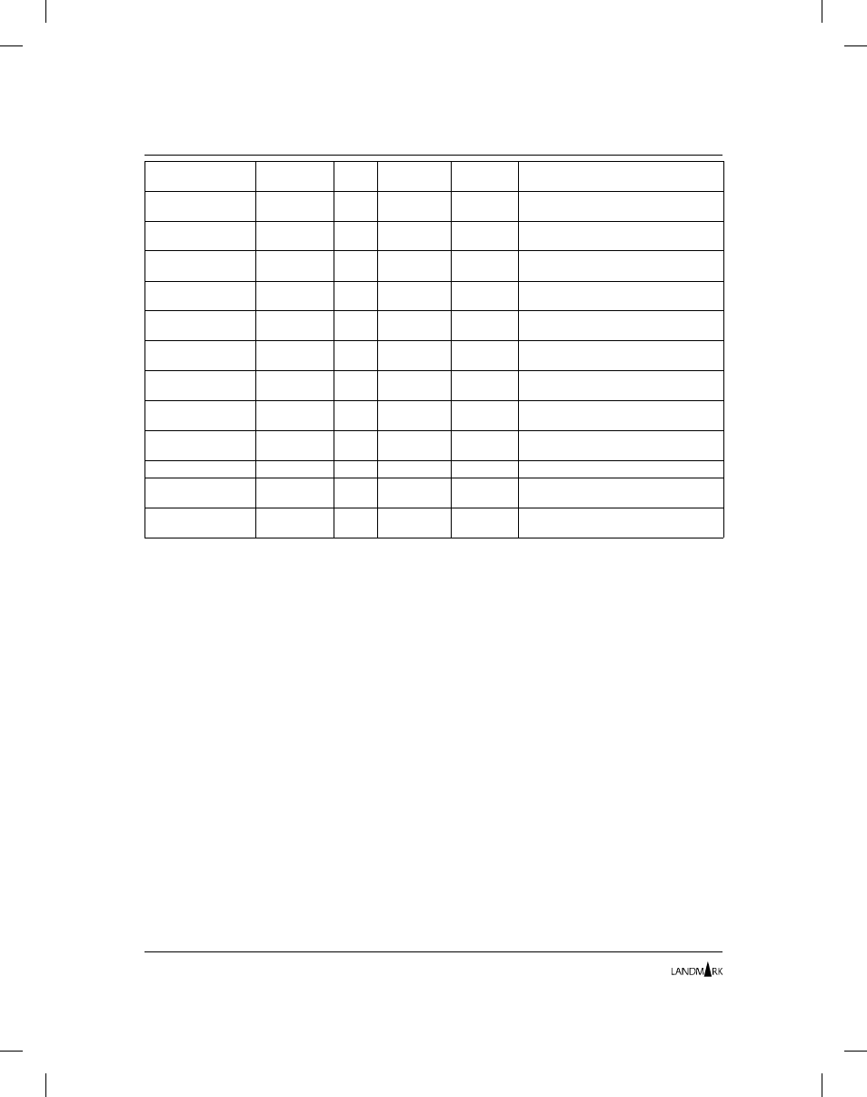 Landmark Lighting D20R2-06/99 User Manual | Page 48 / 120