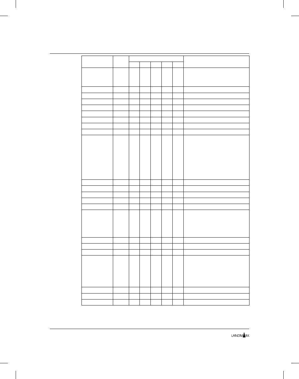 Landmark Lighting D20R2-06/99 User Manual | Page 58 / 120