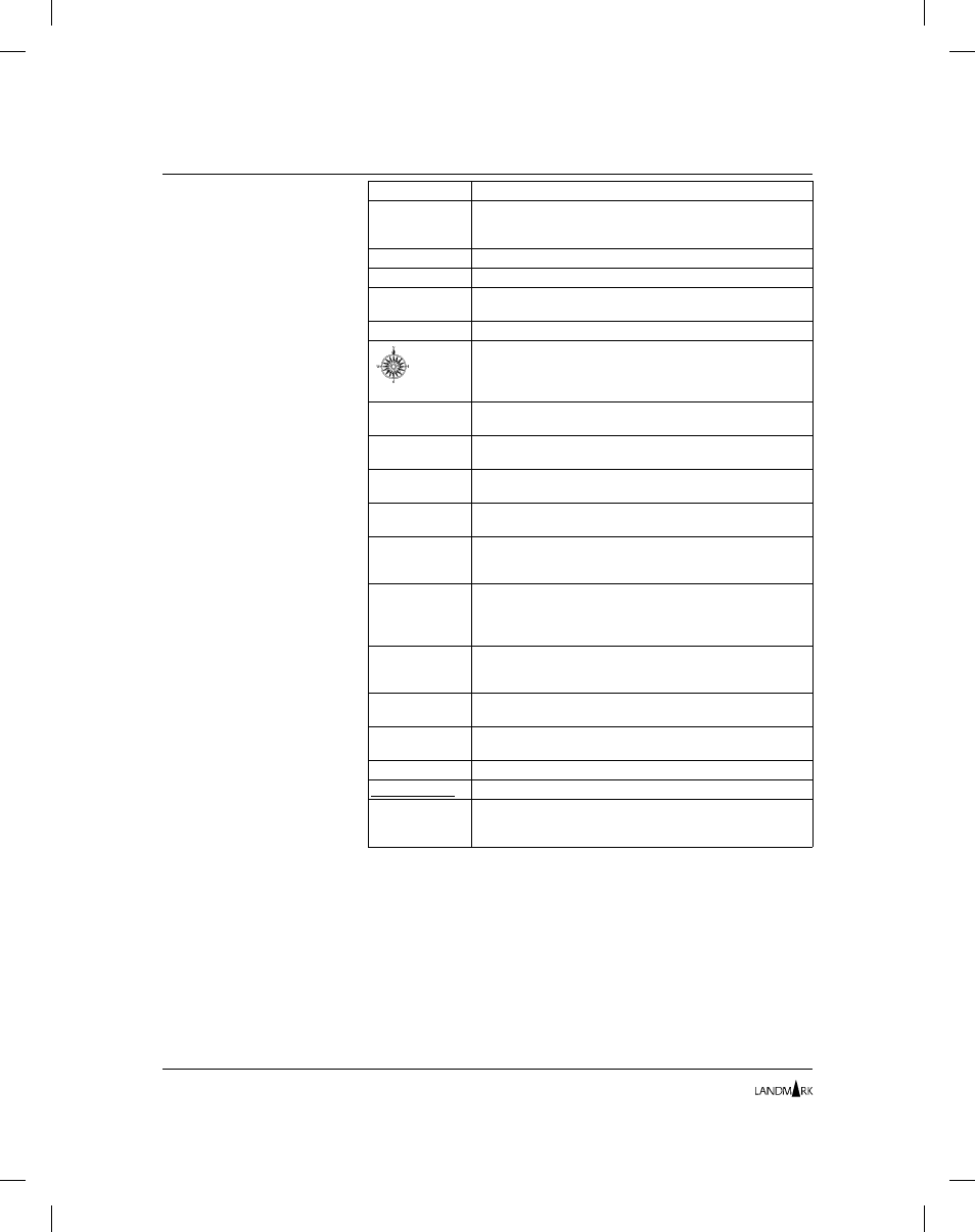 Related documentation | Landmark Lighting D20R2-06/99 User Manual | Page 6 / 120