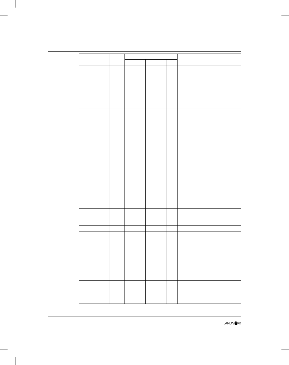 Landmark Lighting D20R2-06/99 User Manual | Page 62 / 120
