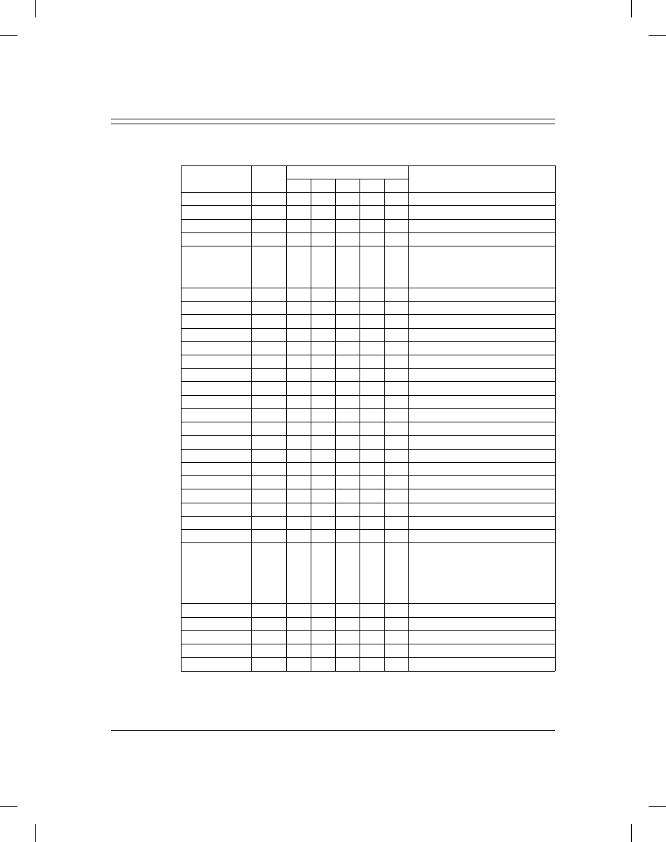 Tmon for dbctl | Landmark Lighting D20R2-06/99 User Manual | Page 63 / 120