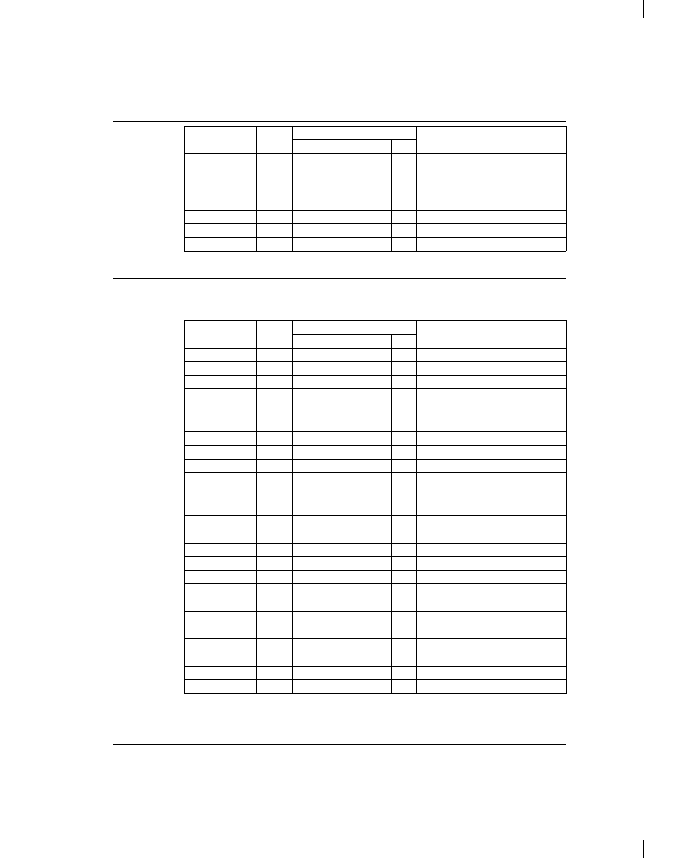 Tmon for mqseries | Landmark Lighting D20R2-06/99 User Manual | Page 65 / 120
