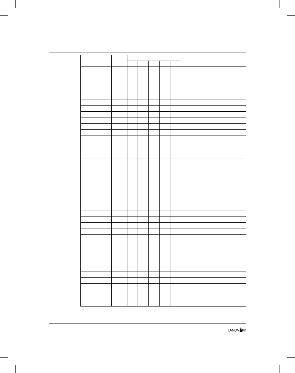 Landmark Lighting D20R2-06/99 User Manual | Page 66 / 120