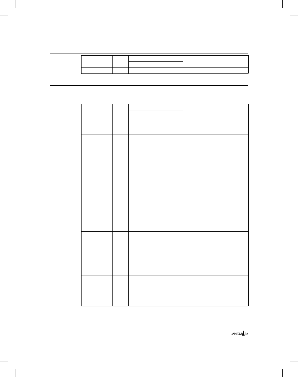 Tmon for mvs | Landmark Lighting D20R2-06/99 User Manual | Page 68 / 120