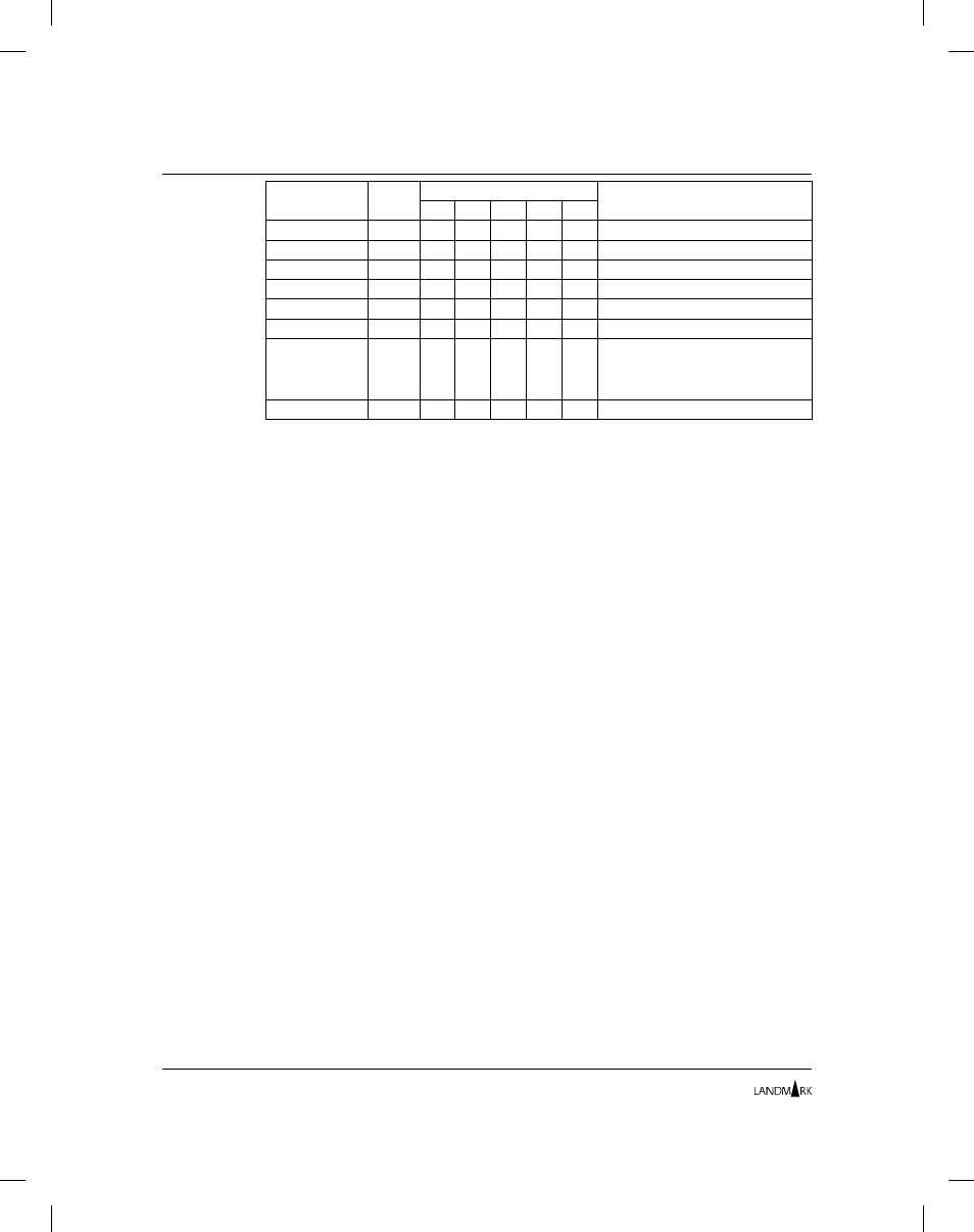 Landmark Lighting D20R2-06/99 User Manual | Page 72 / 120
