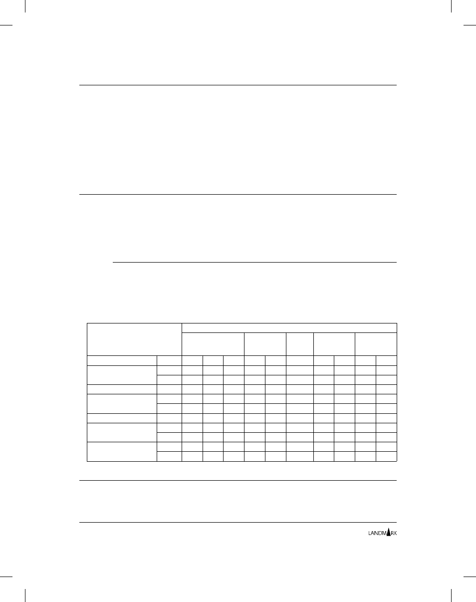 Navigate, Error messages | Landmark Lighting D20R2-06/99 User Manual | Page 74 / 120