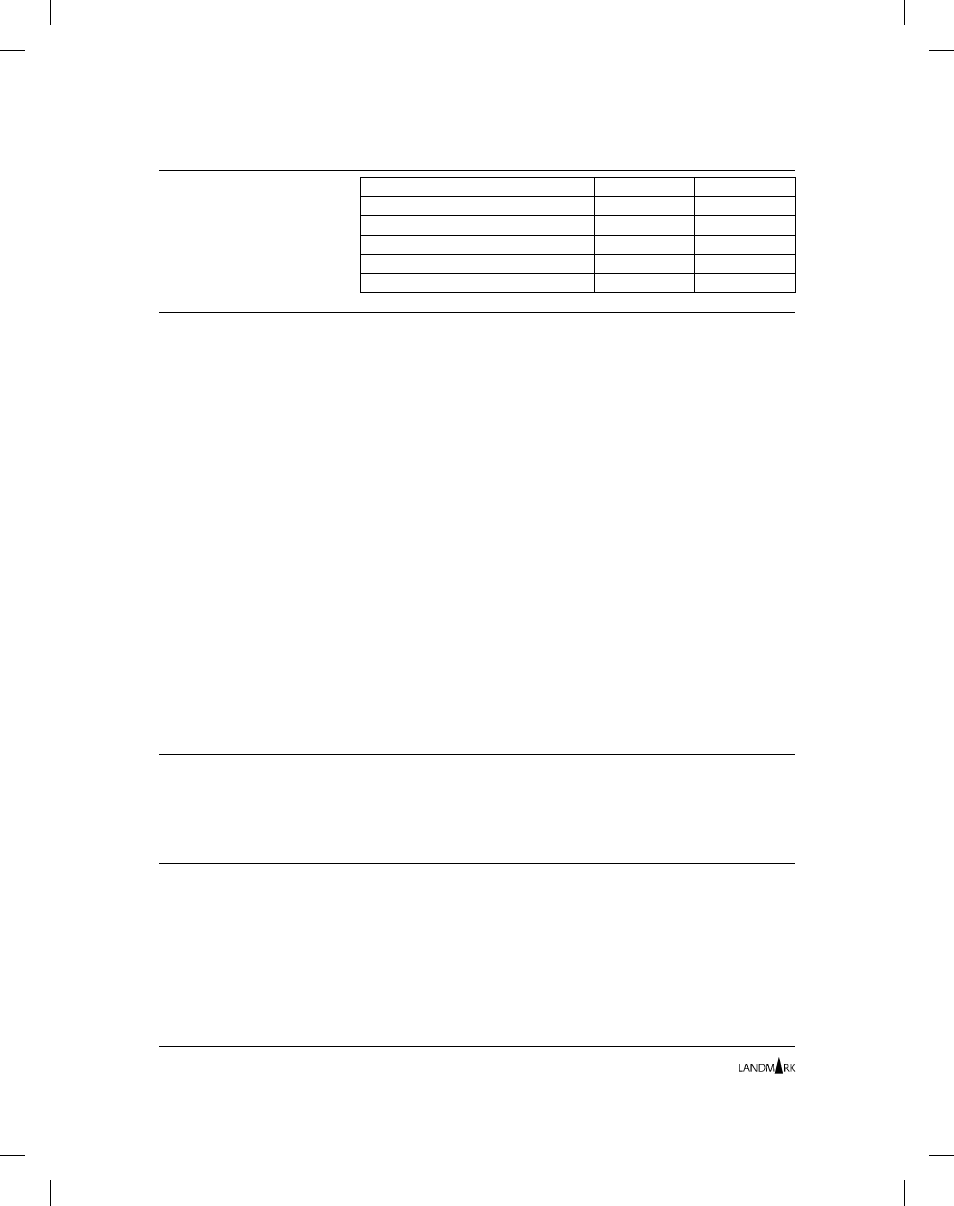 Step 3, Step 4, Step 5 | Landmark Lighting D20R2-06/99 User Manual | Page 76 / 120