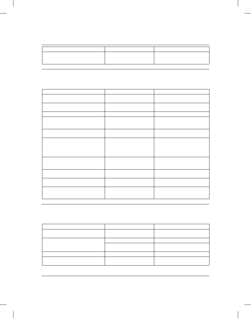 Tmon for db2, Tmon for dbctl | Landmark Lighting D20R2-06/99 User Manual | Page 87 / 120